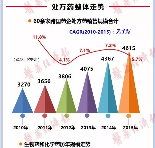 �±�GG�������漣ƽ̨