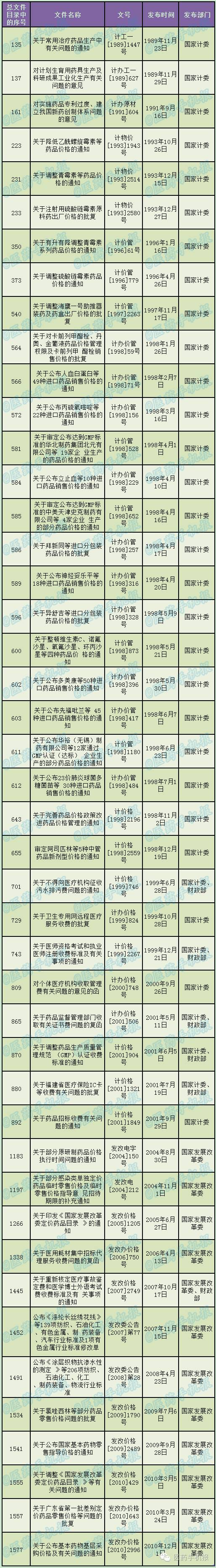 �±�GG�������漣ƽ̨