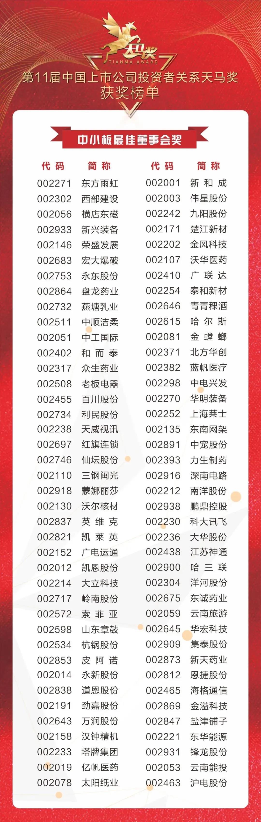 1596427024.jpg ΢ÐÅͼƬ_20200803115104.jpg